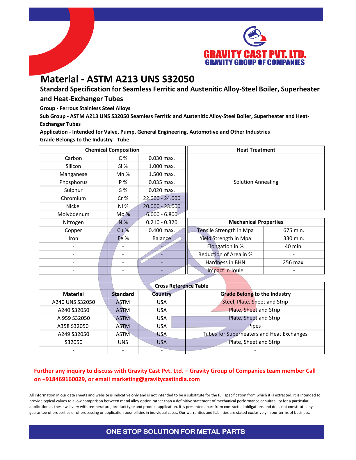 ASTM A213 UNS S32050.pdf